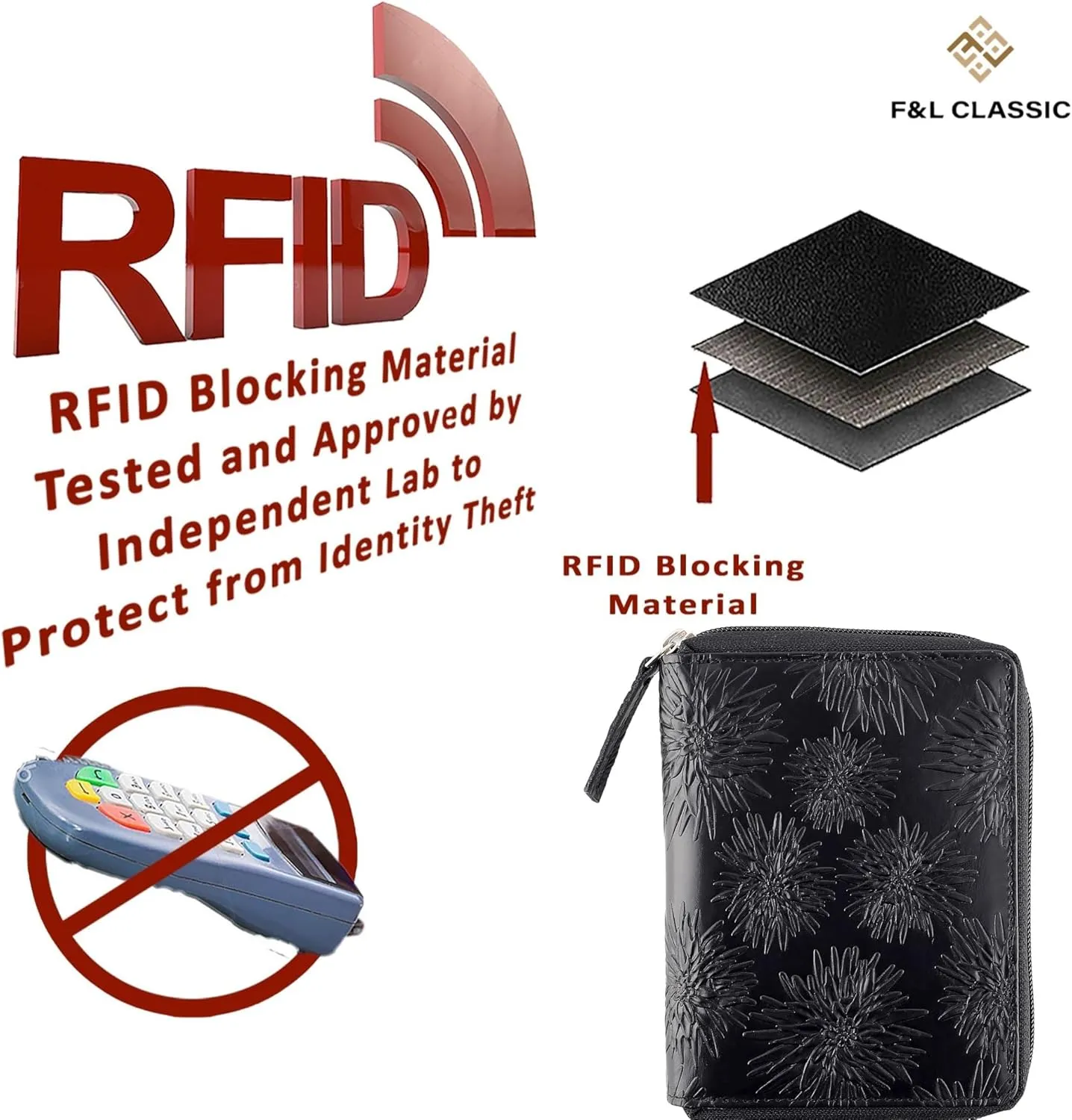 Passport Wallet - Travel Document Holder w/RFID Blocking ?C Full Grain Leather ?C Bifold compact zip around Wallet with Credit Card Slots for Women and Men,500-80